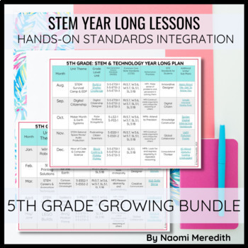 Preview of 5th Grade STEM Project Ideas | Growing Year Long Bundle