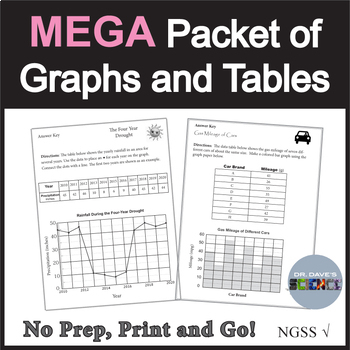 Preview of 5th Grade Science Test Prep NGSS Science Review, Data Tables and Graphing