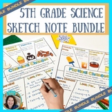 5th Grade Interactive Science Notebooks - NGSS Sketch Note