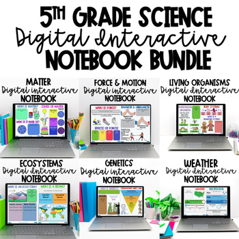 Preview of 5th Grade Science Digital Interactive Notebooks - NC Essential Science Standards