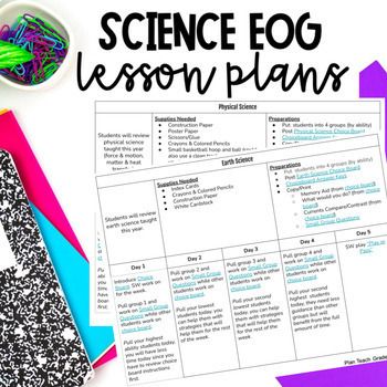 Preview of 5th Grade Science EOG Lesson Plans - NC Essential Science Standards