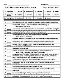 5th Grade SSA Science Vocabulary & Quiz-Scientific Method by K and M