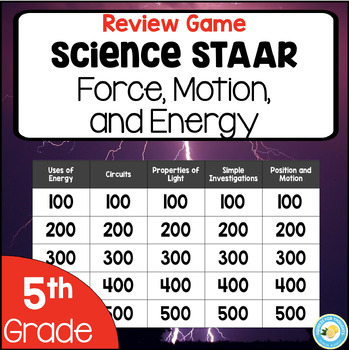 Preview of STAAR Science 5th Grade | Review Game Force, Motion, and Energy (TEKS-Aligned)