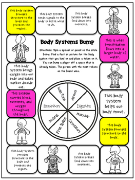 5th grade science games human body systems by kinetic kat