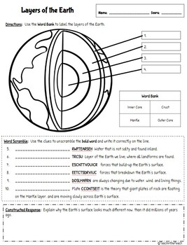 bundle science worksheets by teach in the peach tpt