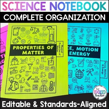 Preview of 5th Grade Science Interactive Notebook Covers Dividers  | Journal Organization