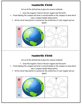 Preview of 5th Grade Science: Interactive Notebook- Magnetic Field -Bar Magnet & Earth