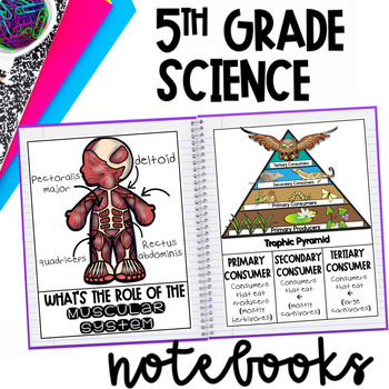 Preview of 5th Grade Science Interactive Notebooks NC Essential Science Standards