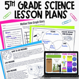 5th Grade Science Lesson Plan Bundle - NC Essential Scienc