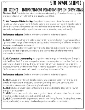 5th Grade Science - Life Science - Interdependent Relationships in ...