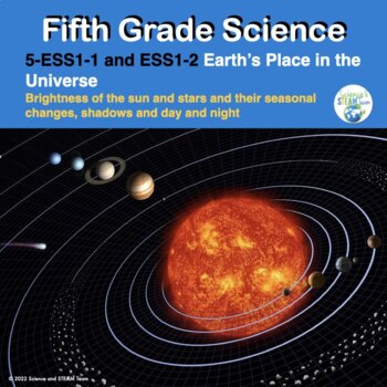 Preview of 5th Grade Science NGSS Aligned Unit About Earth's Place in the Universe