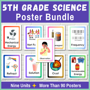 Preview of 5th Grade Science Poster Bundle - Word Wall Vocabulary Cards - Bulletin Boards