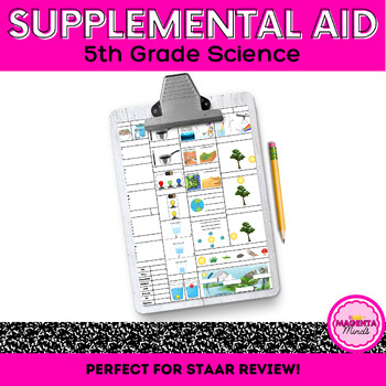 Preview of 5th Grade | Science | STAAR | Supplemental Aids | TEKS