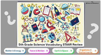 Preview of 5th Grade Science STAAR Vocabulary Review Digital Flash Cards