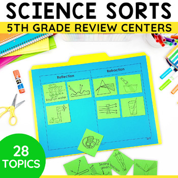 Preview of 5th grade Science Test Prep Worksheets & Sorting Games - Science STAAR Review