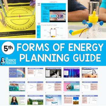5th Grade Science TEKS Planning Guide Energy by The Science Penguin