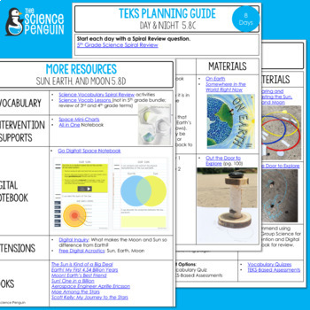 5th Grade Science Teks Planning Guide Our Solar System