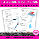 5th Science | Reflection/Refraction | Vocabulary Foldable 