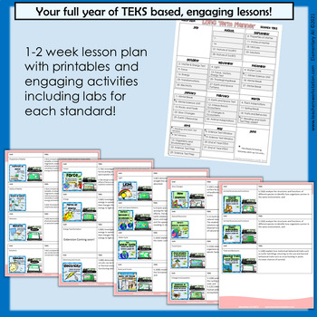 Preview of 5th Grade Science TEKS Scope Full Year Plan