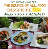 5th Grade Science The Source of All Food Energy is the Sun