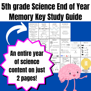 Preview of 5th Grade Science VA SOL EOG Brain Dump Memory Key Study Guide