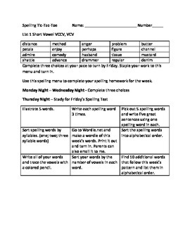 Preview of 5th Grade Spelling Menu Short Vowel VCCV VCV