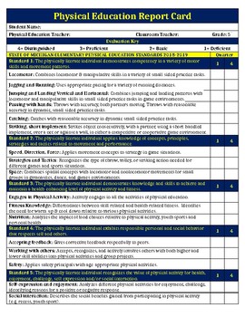 Preview of 5th Grade Standard Based Physical Education Report Card