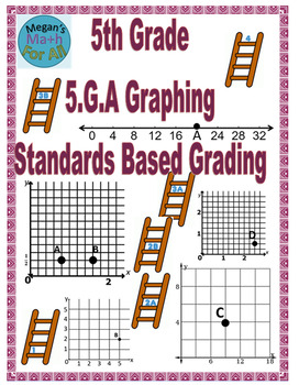 Preview of 5th Grade Standards Based Grading - Graphing (5.G.A) - Editable