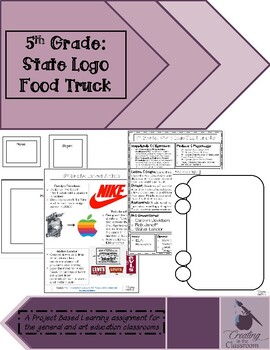 Preview of 5th Grade: State Logo Food Truck (Elementary Art Integration)