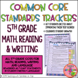 5th Grade Student Common Core Standards Trackers for Math,