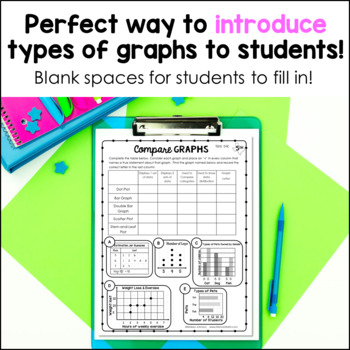 5th Grade TEKS Graphs Notebook: Scatterplot, Stem-and-leaf Plot, Dot