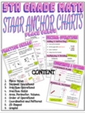 5th Grade TEKS MATH STAAR Anchor Charts - Cheat Sheets 