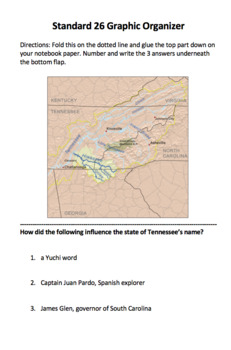 Preview of New 5th Grade TN Social Studies Standard 5.26 Graphic Organizer