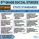 5th Grade Tennessee Social Studies State Standards