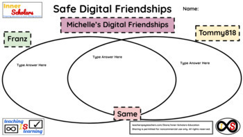 Preview of 5th Grade ELA Technology Activities - Lesson 20: Safe Digital Friendships