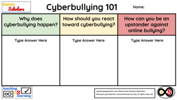 Preview of 5th Grade ELA Technology Activities - Lesson 24: Cyberbullying