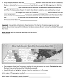 5th Grade Tennessee Social Studies Unit - Civil War Throug