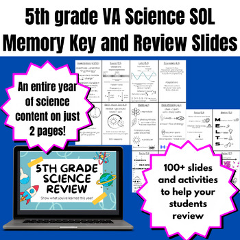 Preview of 5th Grade Virginia Science SOL/EOG Bundle