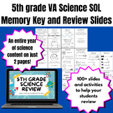 5th Grade Virginia Science SOL/EOG Bundle