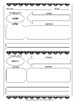 5th Grade Vocabulary Worksheets by Learning with Laurie | TpT