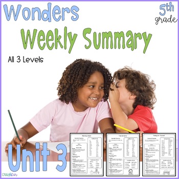 Preview of 5th Grade Wonders Weekly Newsletter Unit 3