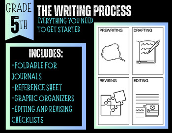 Preview of 5th Grade Writing Process Foldable, Organizers, and Checklists