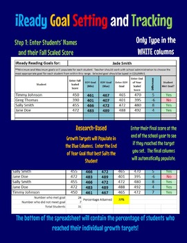 Preview of 5th Grade iReady ELA Goal Setting Calculator