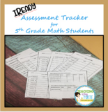 5th Grade iReady Math Data Tracker