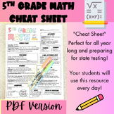 5th Math Cheat Sheet
