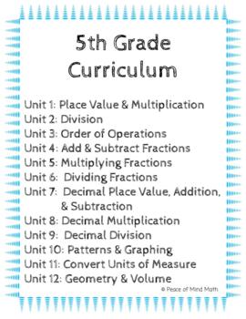 Preview of 5th Math Curriculum Units 1-12
