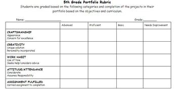 portfolio assessment rubric