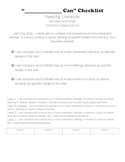 5th grade common core ELA I can Rubrics