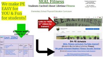 Preview of 5th grade FULL year of PE!