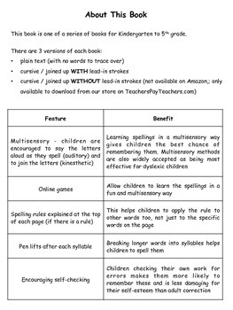 5th grade / Fifth grade Spelling Worksheets (78 worksheets) | TpT